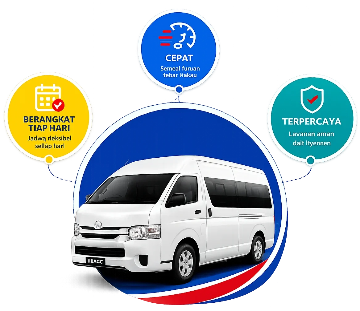 travel cirebon - murah
